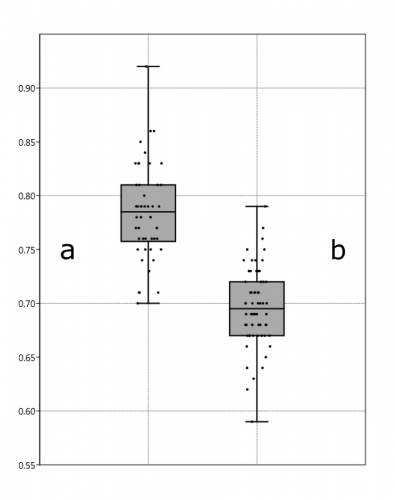 Gutowski & Kurzawa Fig. 10.PNG